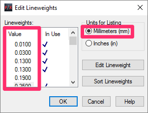 Unit setting, millimeters