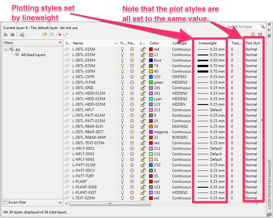 Aia autocad plot style table - amelacherry