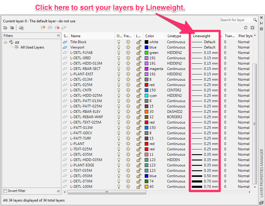 autocad layer color standards