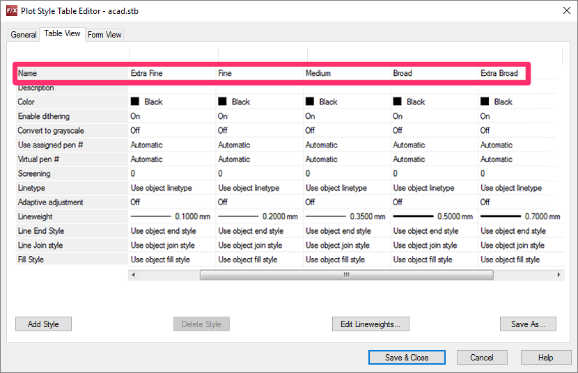 autocad plot style table