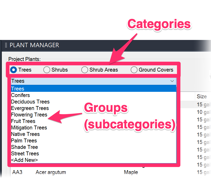 Plant Groups 1