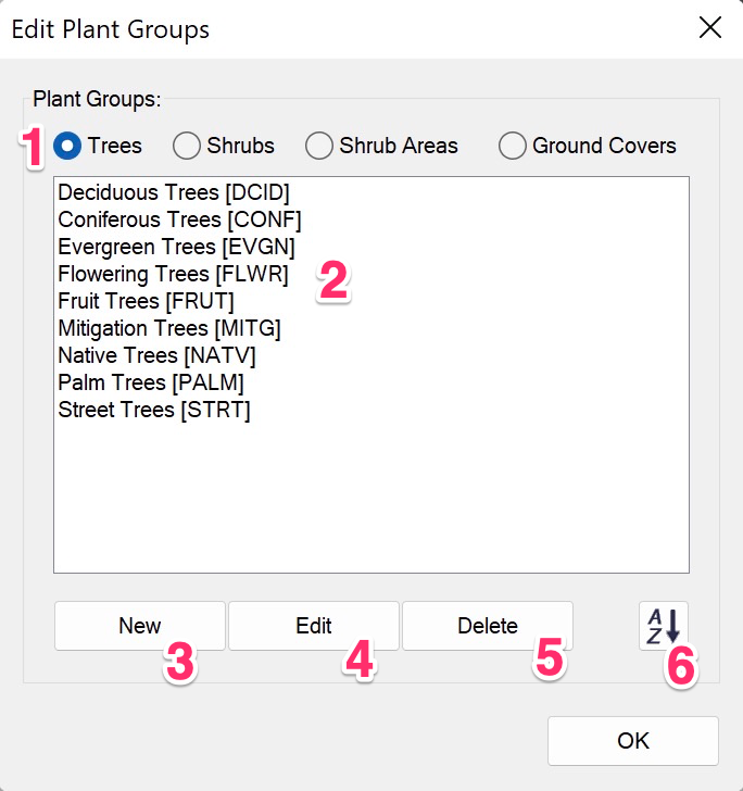 Edit Plant Groups dialog box