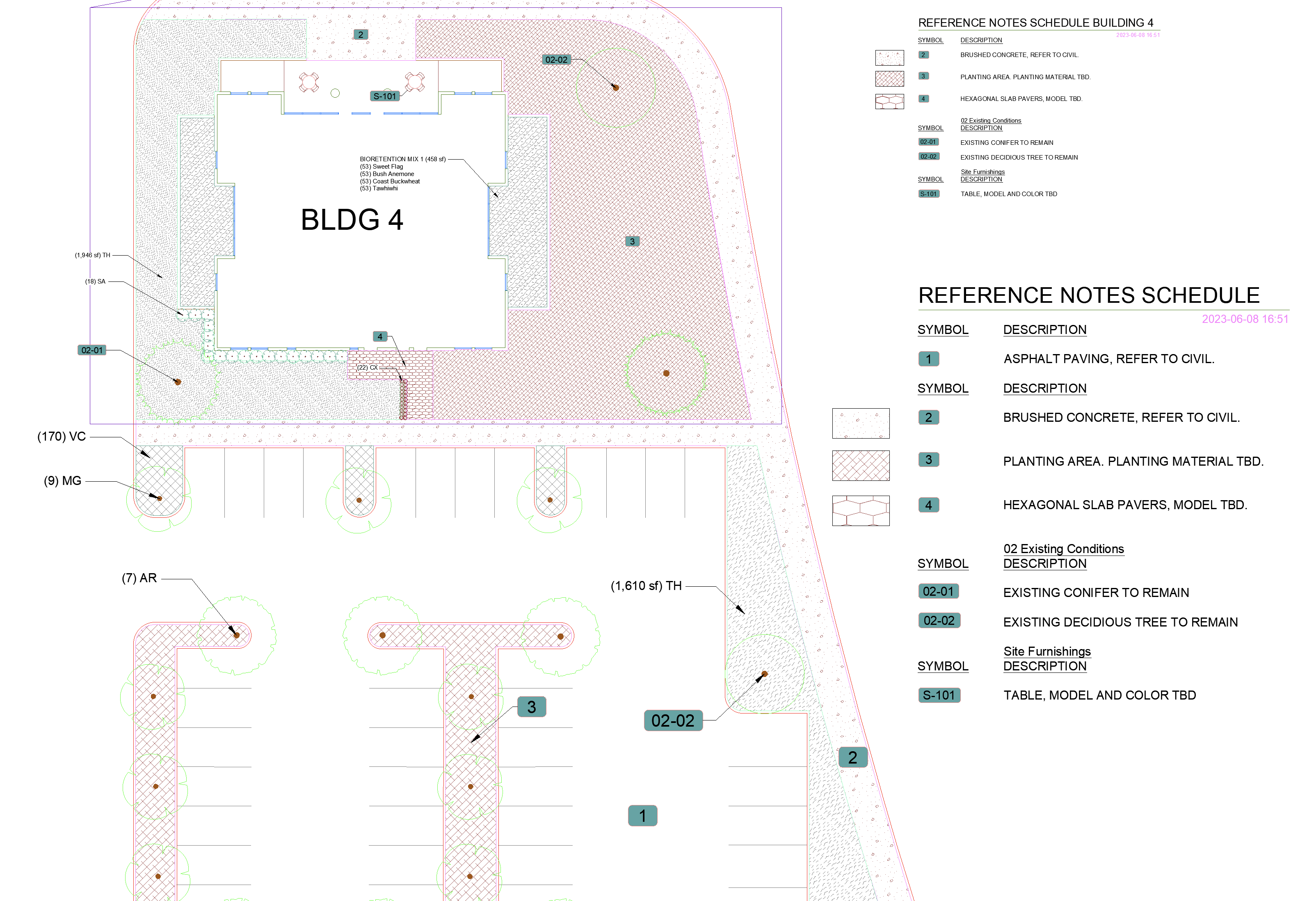 Example Work Areas and Reference Notes Schedule