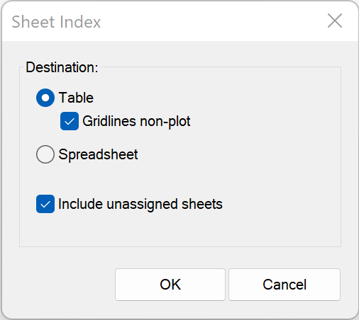 Sheet Index dialog box