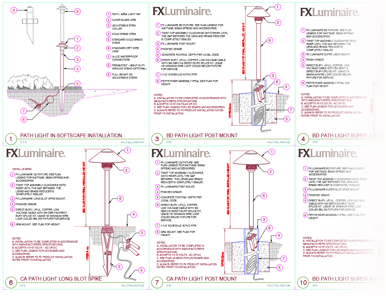 Numbered details on sheet, example