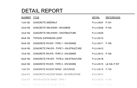 Example detail report