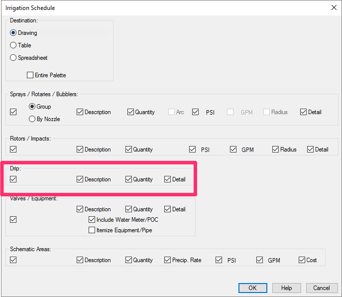 Irrigation Schedule dialog box, Drip section