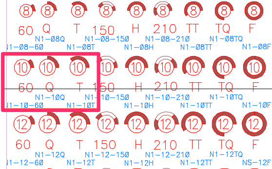 Our Irrigation Symbols