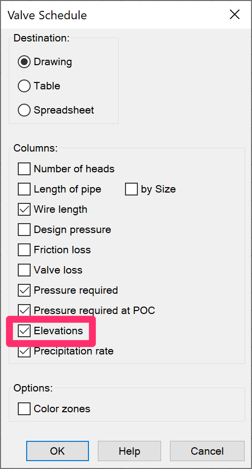 Running a Valve Schedule