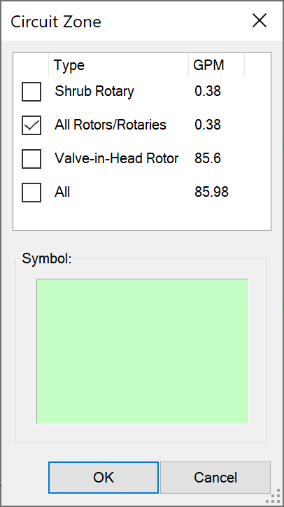 Circuit Zone dialog box