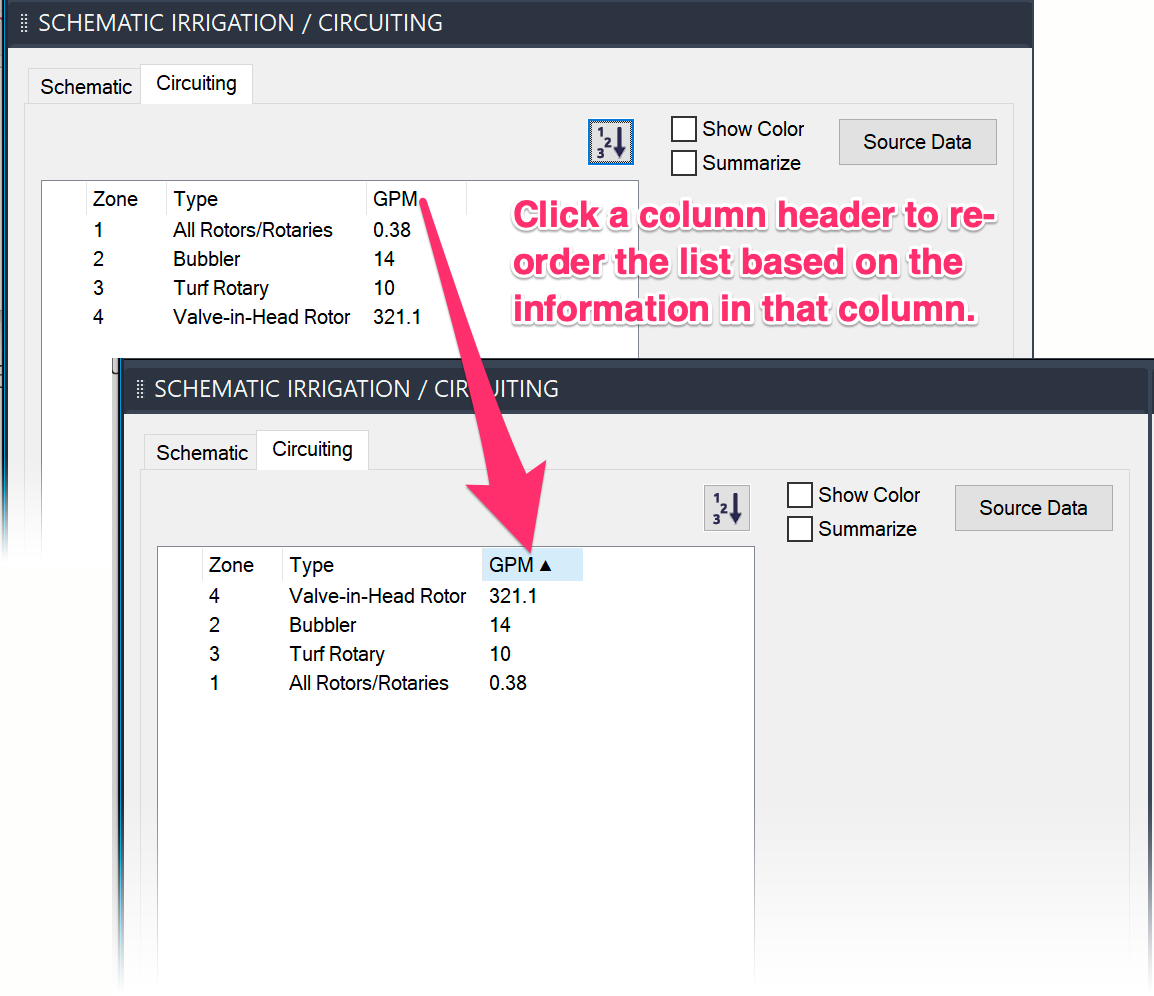 Sort zones by column data