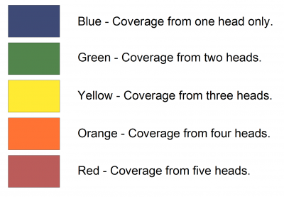 Uniformity color coding