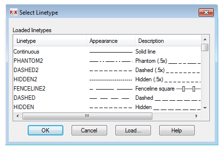 Select Linetype dialog box