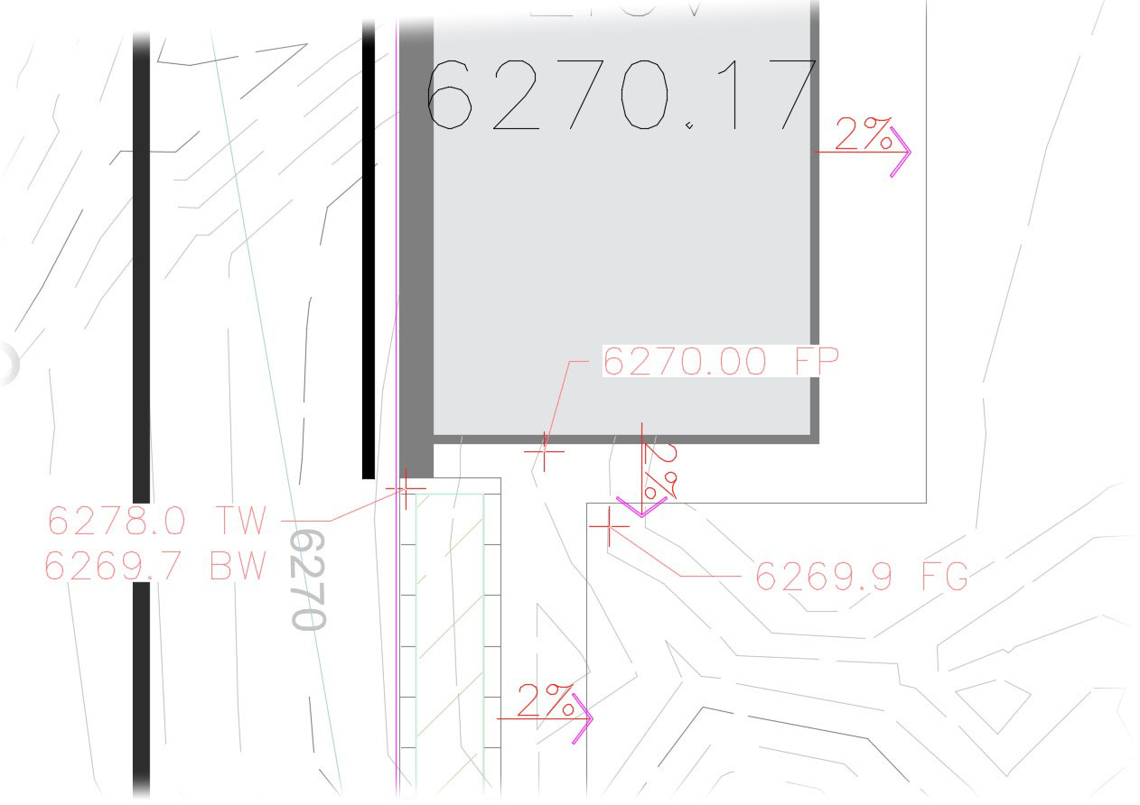 Text in Discipline Graphic (Slope Callout, Spot Elevation, Northing ...