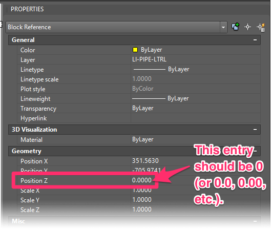 Position Z entry in the Properties panel reading 0