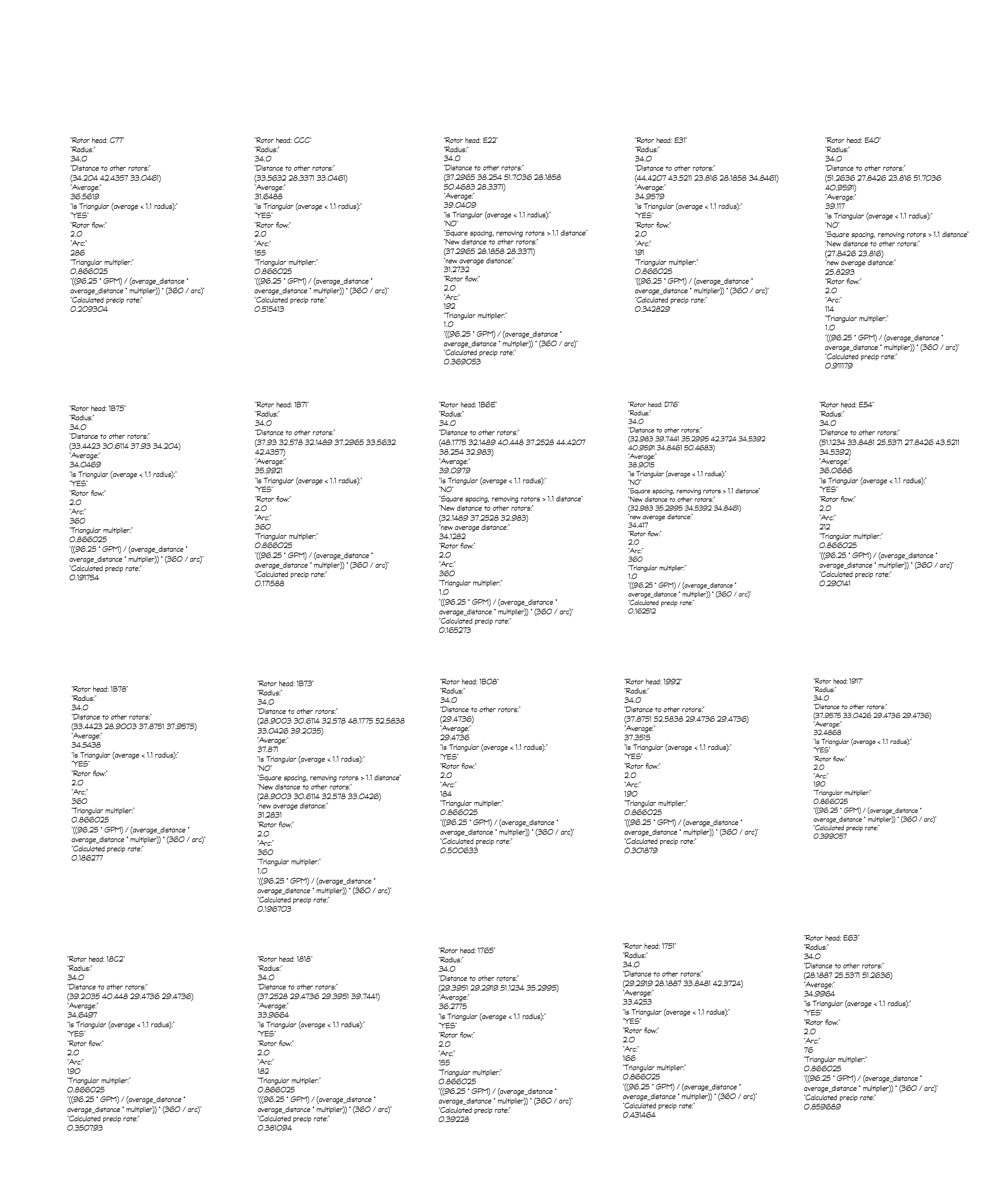 Entire calculations for Example 3 rotor zone with irregular spacing