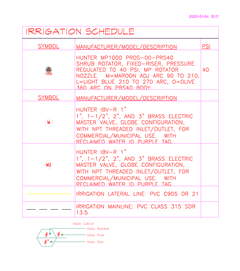 Irrigation Schedule showing valves and heads but no pipe sleeves or controllers