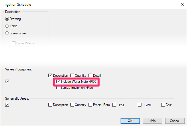 Irrigation Schedule dialog box, Include Water Meter/POC option selected