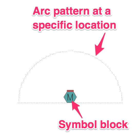 Example sprinkler head placed in drawing showing symbol block and arc pattern at a specific rotation