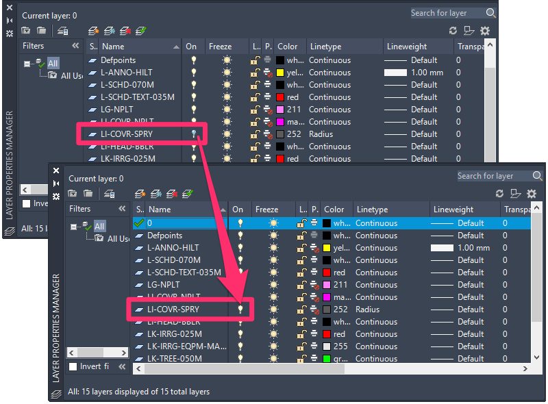 Turning on a layer whose name begins with LI-COVR in the Layer Properties Manager by clicking its darkened lightbulb icon