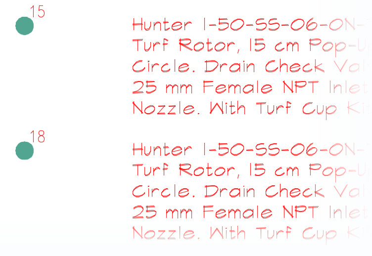 Rotor nozzle sizes visible in Irrigation Schedule