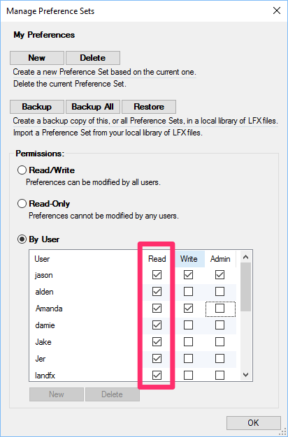 Read column for Preference Set permissions