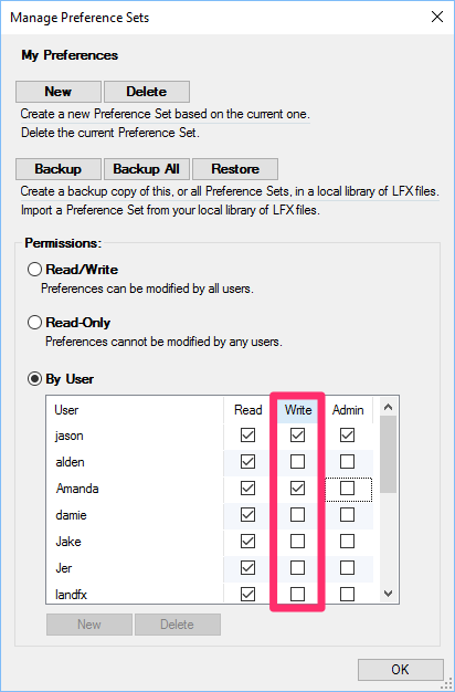 Write permission column for a Preference Set