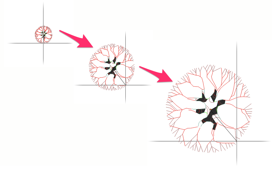 Scaling Generic Plant Symbols