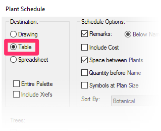 Plant Schedule Table destination option