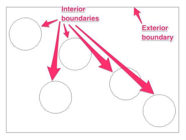 Select interior boundaries to exclude from hatch