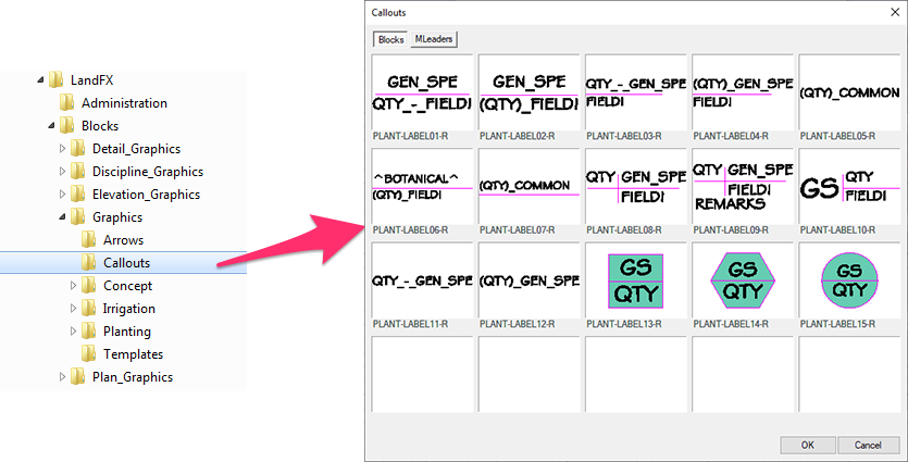 Plant label source block files