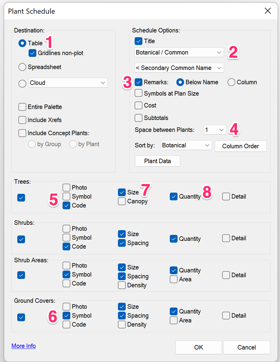 Plant Schedule settings, example 1