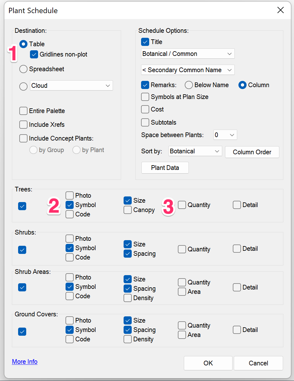 Plant Schedule settings, example 4