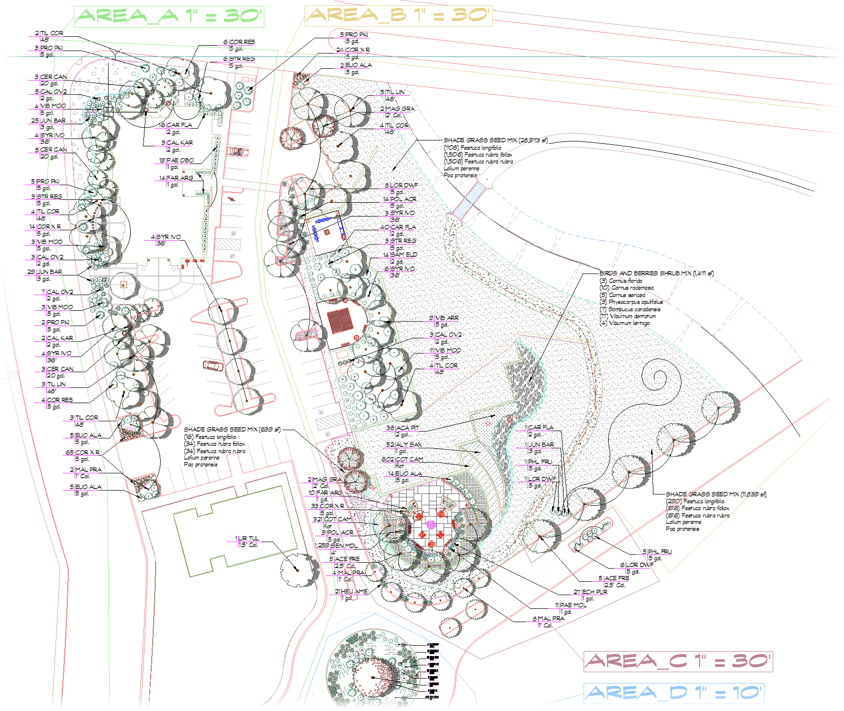 Planting plan with several Work Areas, example