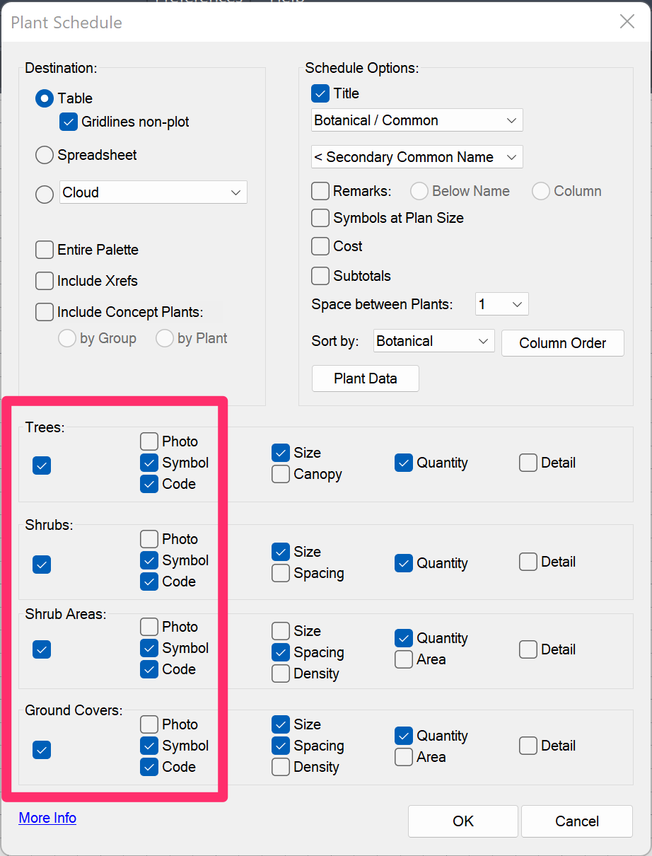 Plant category checkboxes