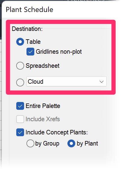 Schedule destination options