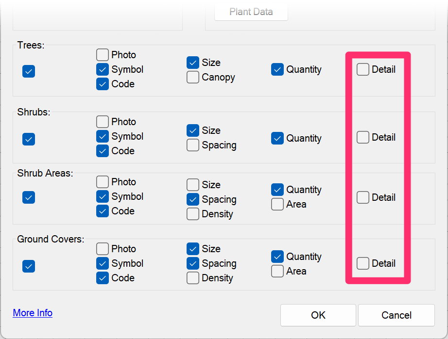 Associating a detail with a plant category to appear in the Plant Schedule