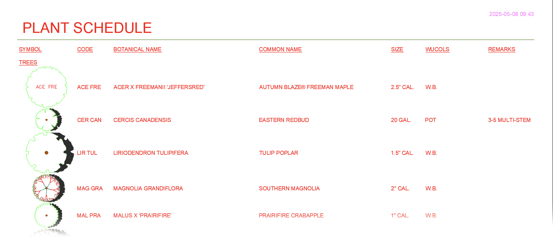 Example Plant Schedule placed with Entire Palette option selected