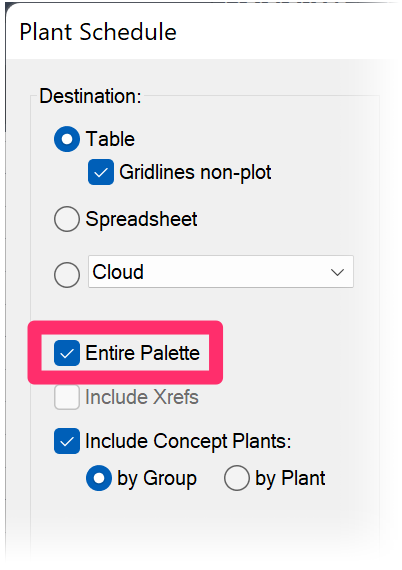 Plant Schedule dialog box, Entire Palette option