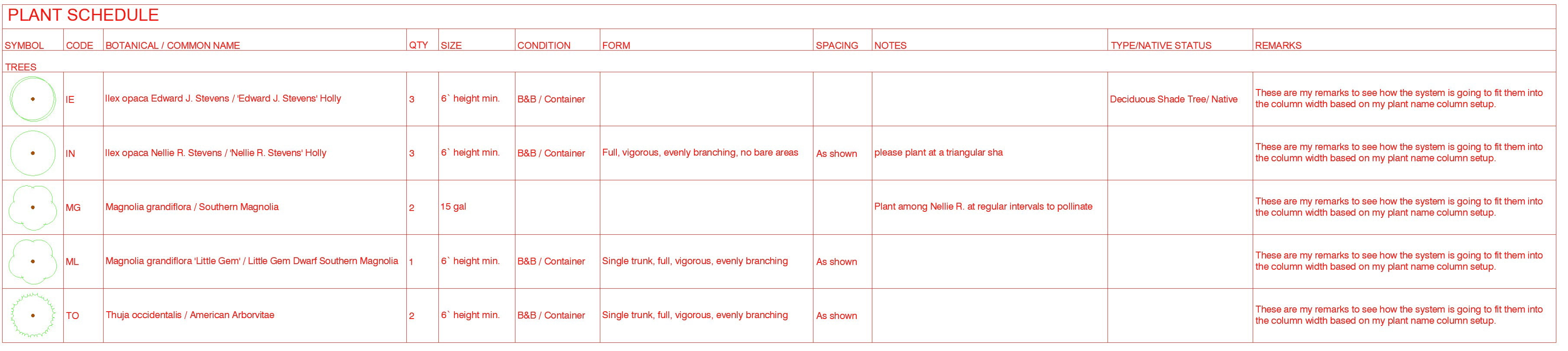 Plant Schedule showing Remarks column when the Botanical/Common or Common/Botanical option has been selected