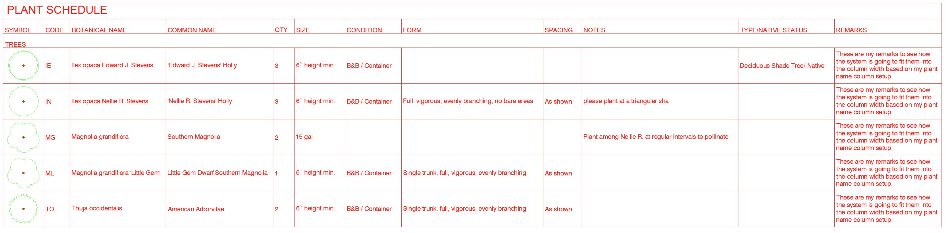 Plant Schedule showing Remarks column when the Botanical | Common or Common | Botanical option has been selected