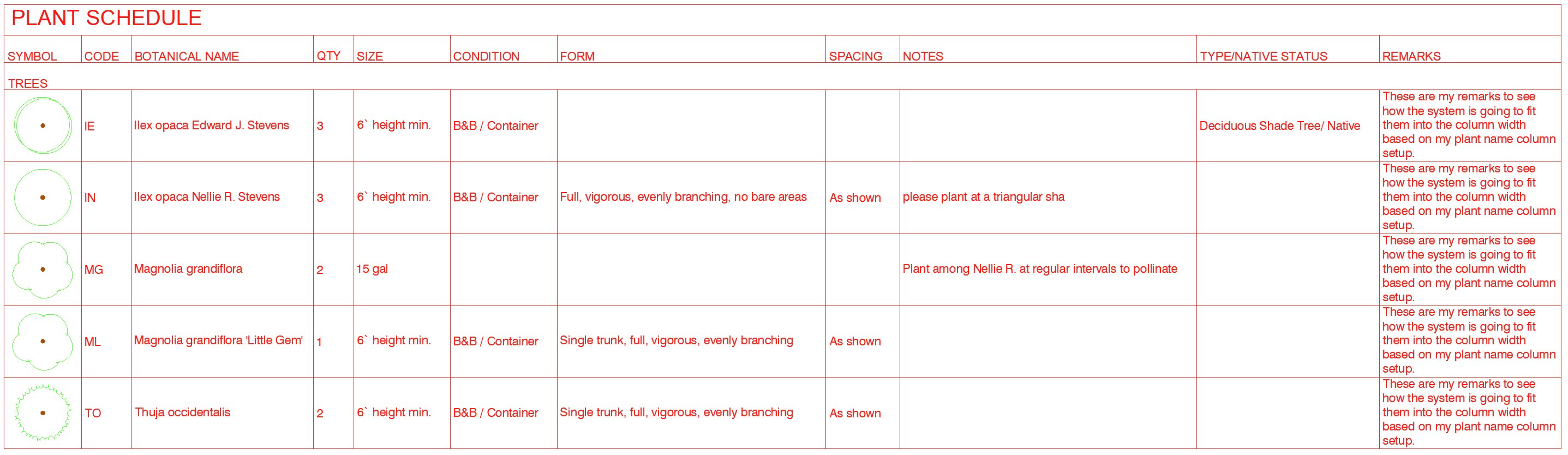 Plant Schedule showing Remarks column when the Botanical over Common or Common over Botanical option has been selected