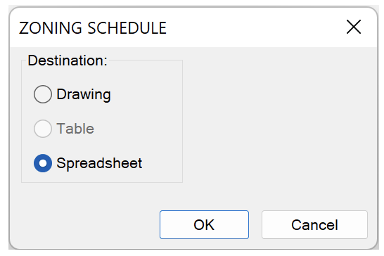 Zoning Schedule, Spreadsheet option