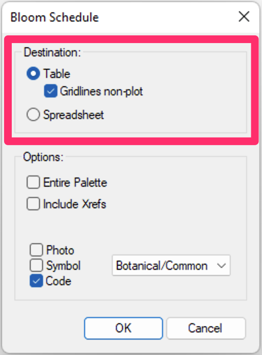 Schedule destination options