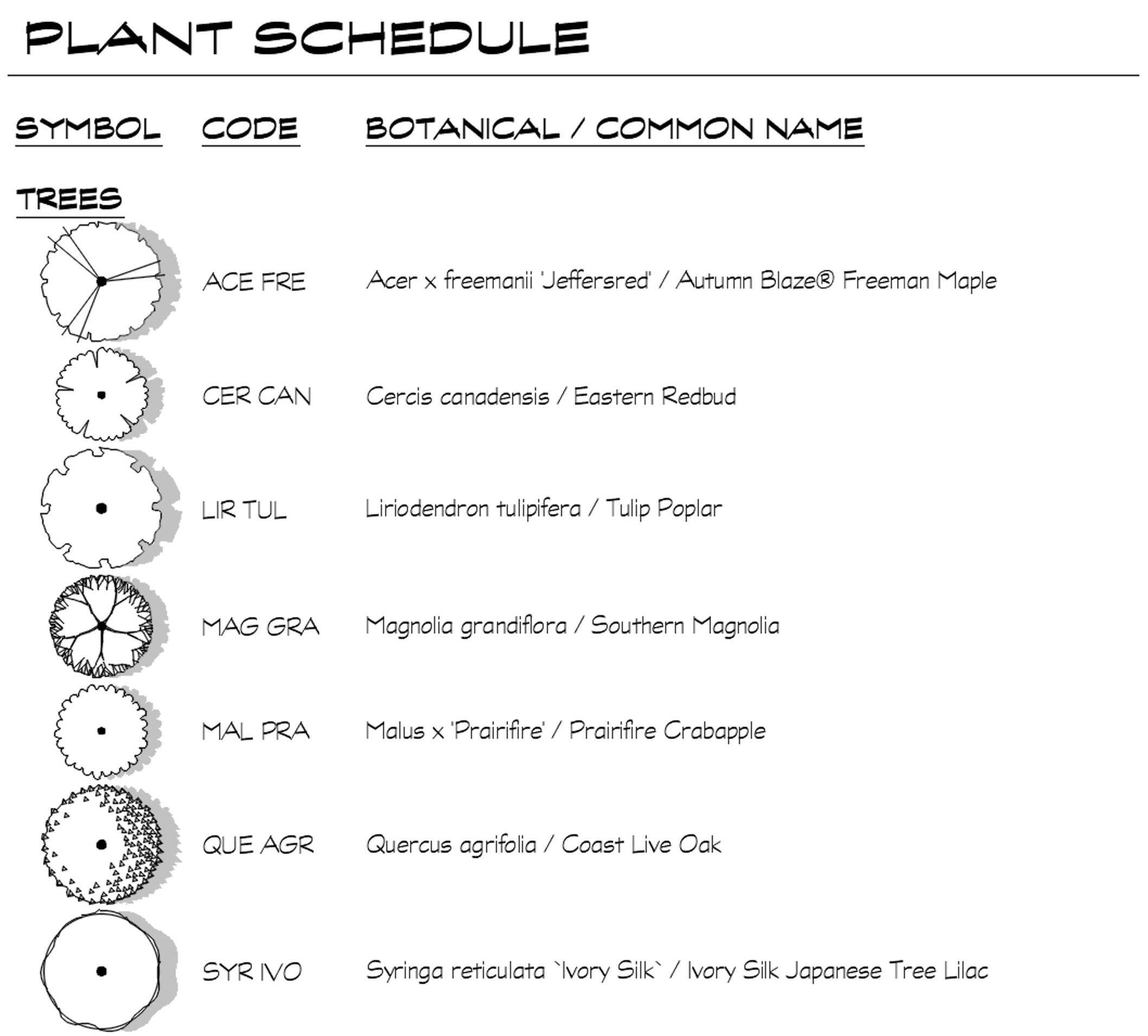 Plant Shadows included in a Plant Schedule