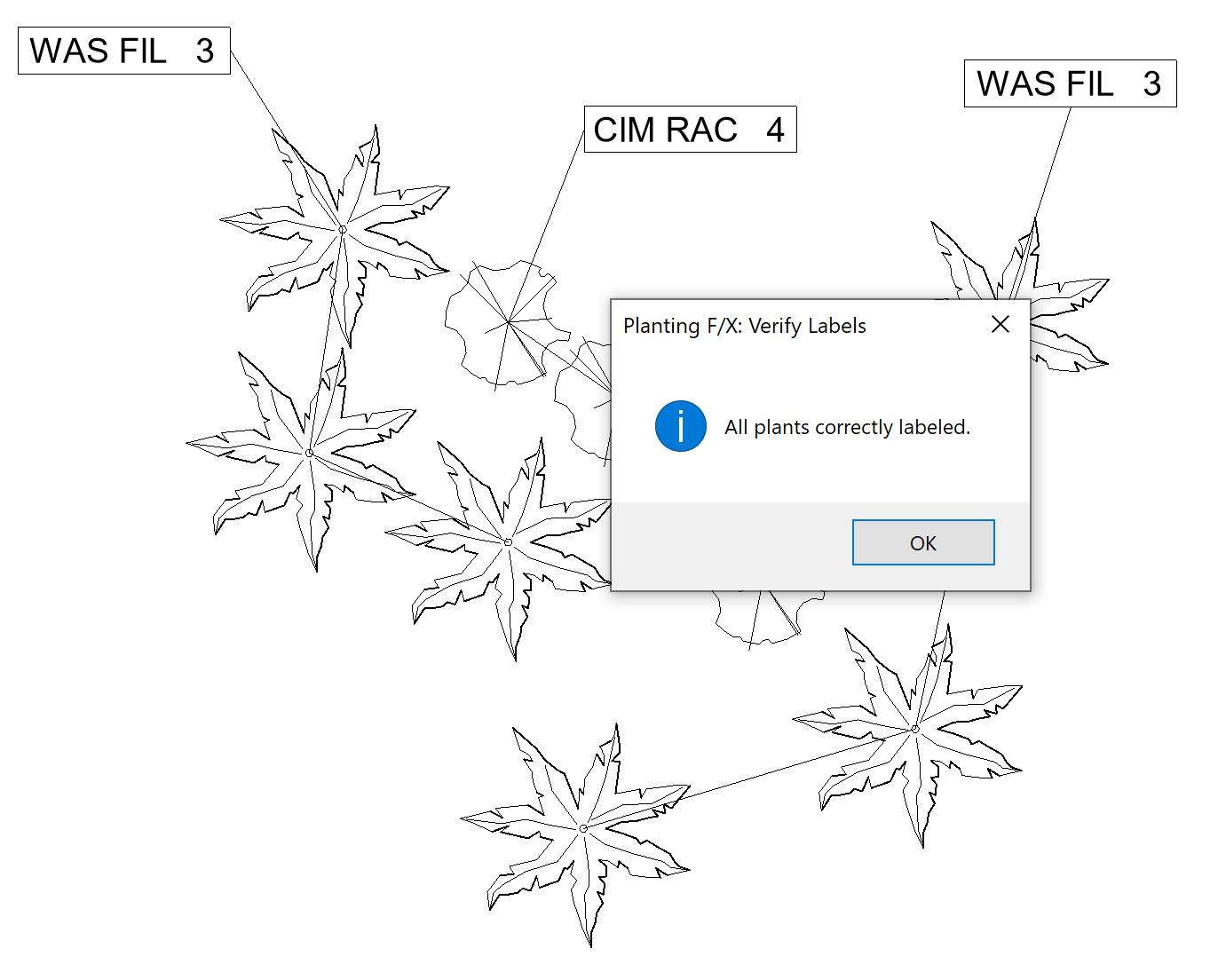 All plants correctly labeled message