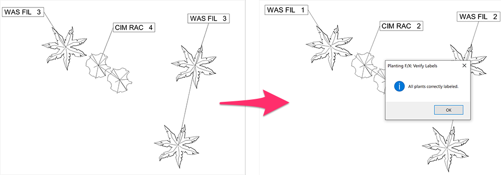 Plant counts update automatically and All plants correctly labeled message displays