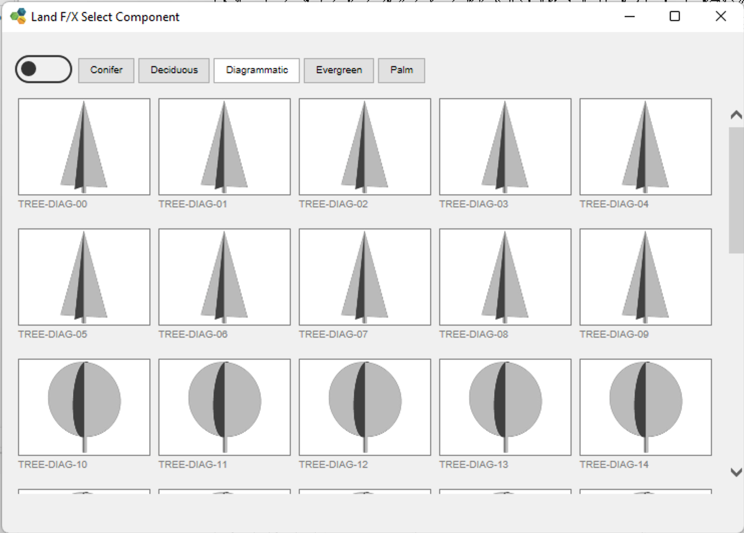 2D diagrammatic tree symbols