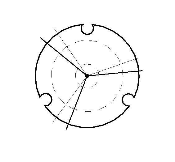 Example of a 3D circle rootball