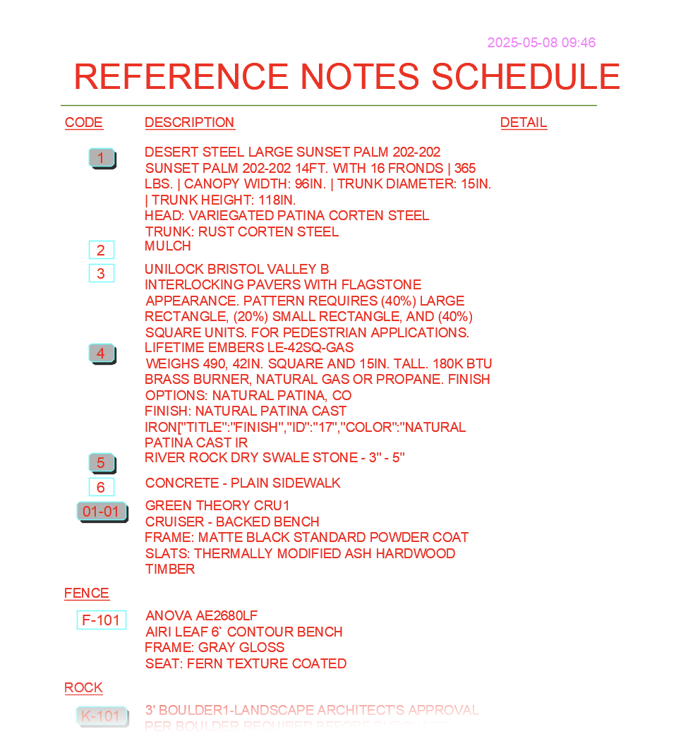 Example RefNotes Schedule placed with Entire Palette option selected